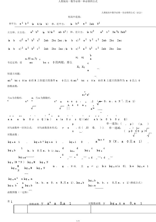 人教版高一数学必修一和必修四公式