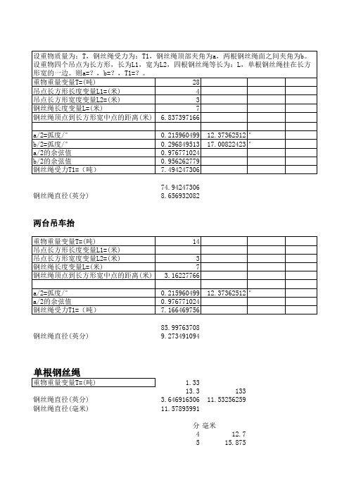 钢丝绳受力计算公式1