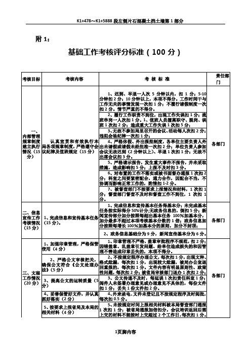 基础工作考核评分标准(100分)