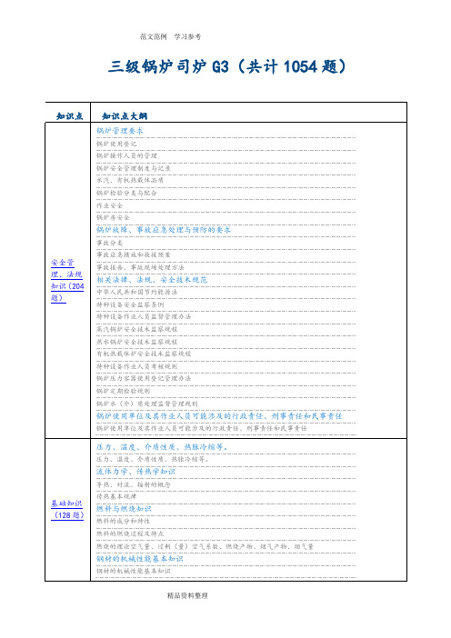 三级锅炉司炉G3试试题库完整