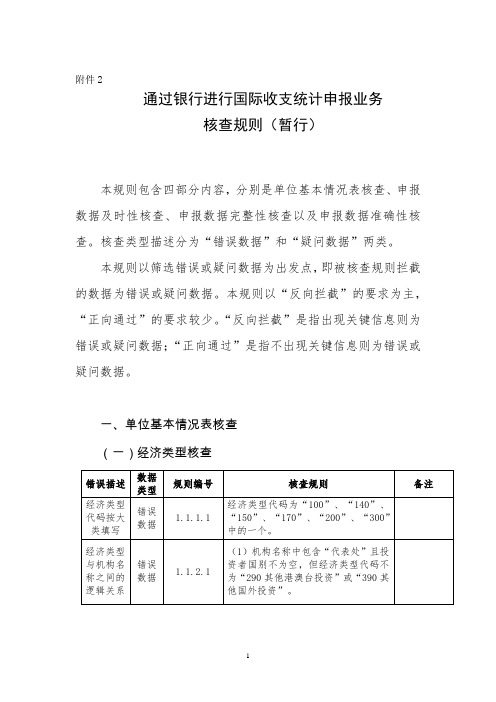 通过银行进行国际收支统计申报业务核查规则