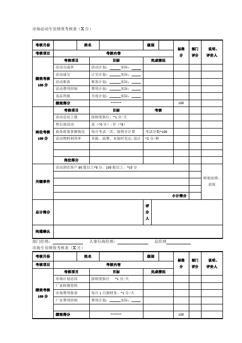 市场专员绩效考核表