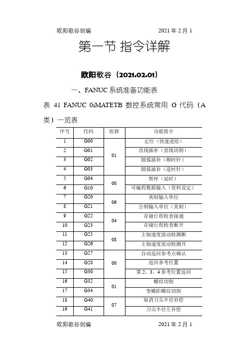 发那科数控系统的编程与操作之欧阳歌谷创作