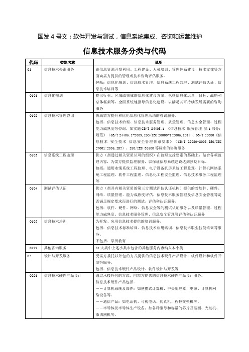 信息技术服务分类与代码(简表)