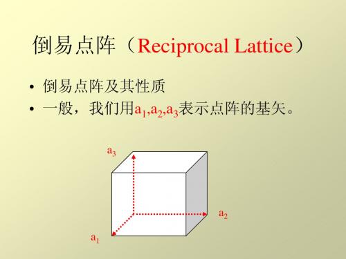 固体物理01_04_02