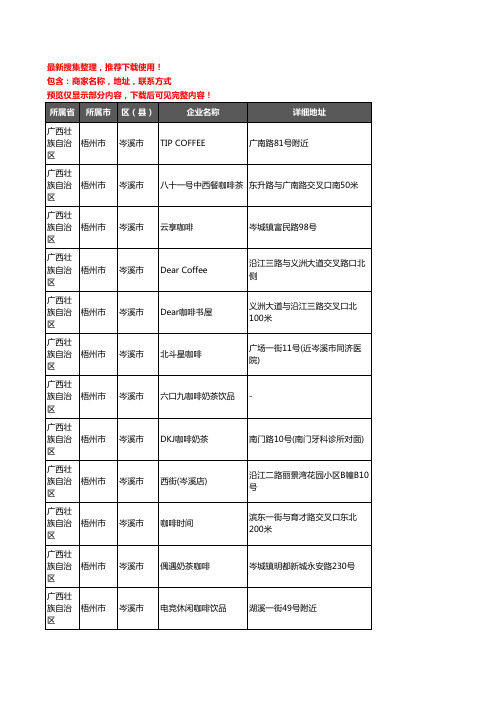 新版广西壮族自治区梧州市岑溪市咖啡厅企业公司商家户名录单联系方式地址大全15家