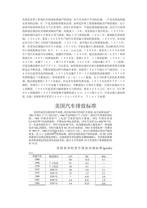 美国汽车排放标准[整理]