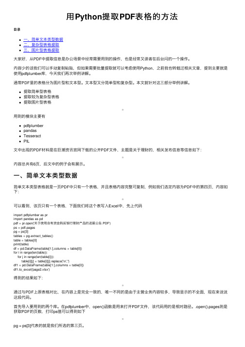 用Python提取PDF表格的方法