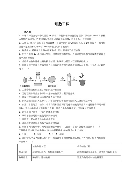 2021届高三生物一轮复习知识点增分训练：细胞工程 