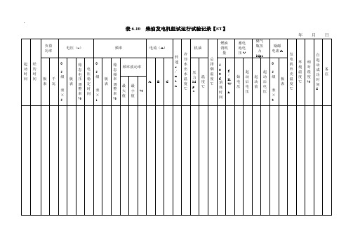 表6.10  柴油发电机组试运行试验记录