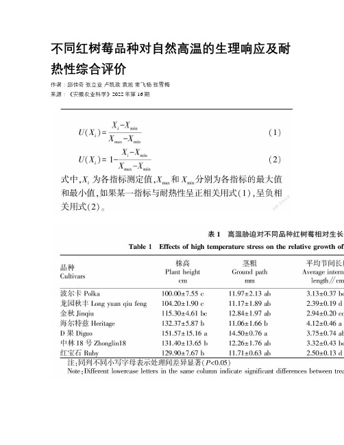 不同红树莓品种对自然高温的生理响应及耐热性综合评价