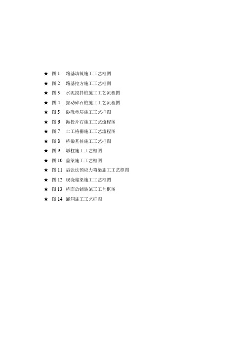 公路路基桥梁涵洞工程施工工艺流程图