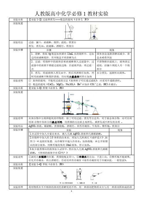 人教版高中化学必修1教材实验