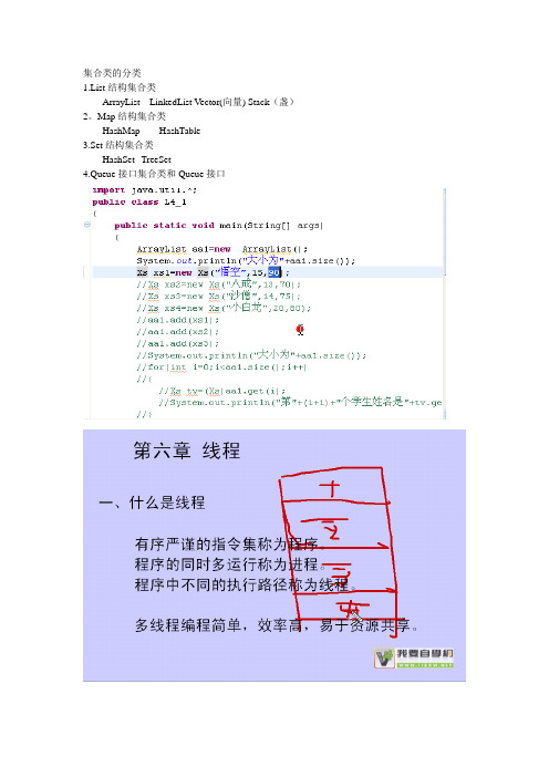 集合类的分类