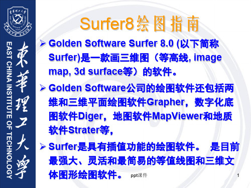 surfer详细入门教程  ppt课件