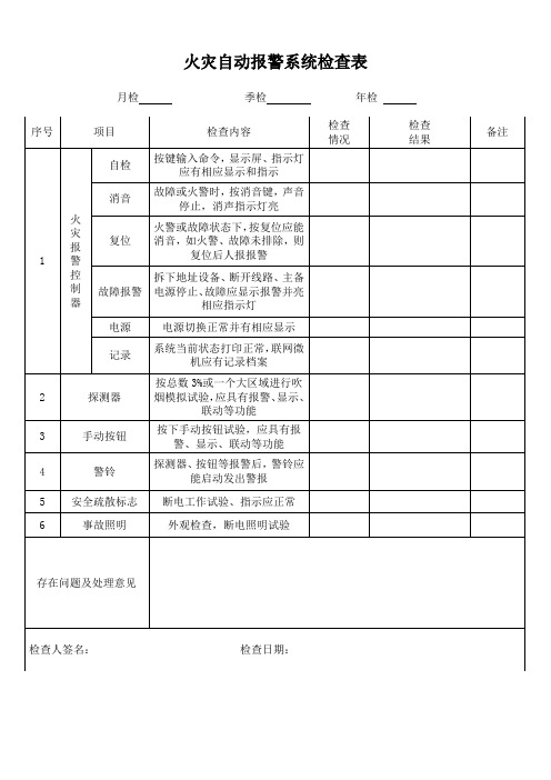 火灾自动报警系统检查表