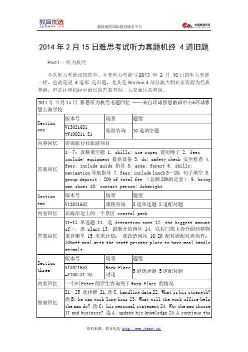 2014年2月15日雅思考试听力真题机经 4道旧题