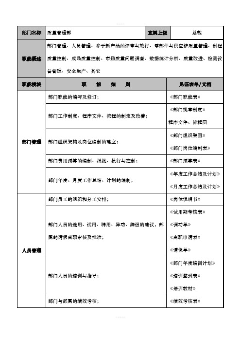 质量管理部部门职能-2018