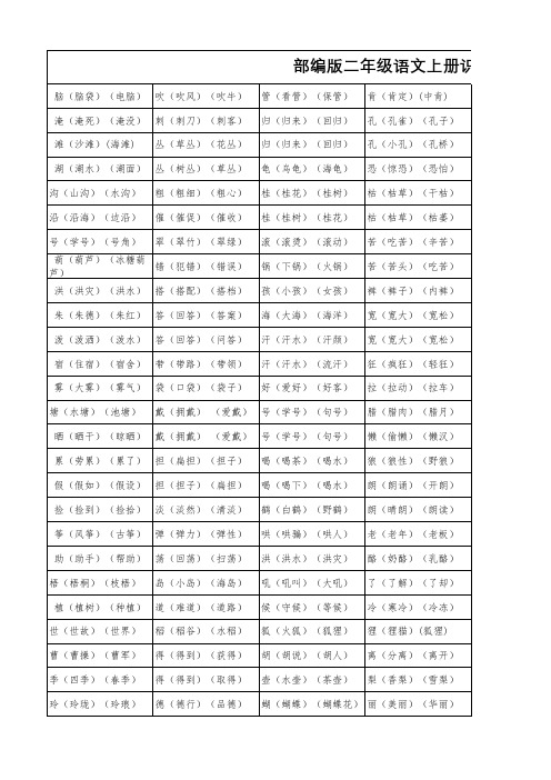 部编版二年级语文上册识字表组词