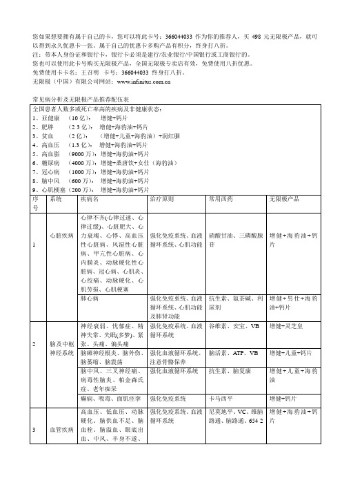 无限极产品推荐配伍表