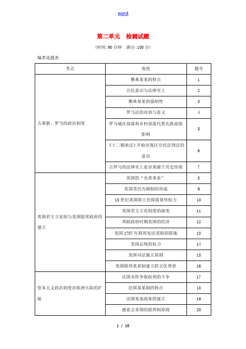 高考历史一轮总复习 第二单元 西方民主政治与社会主义制度的建立检测试题(含解析)新人教版高三全册历史