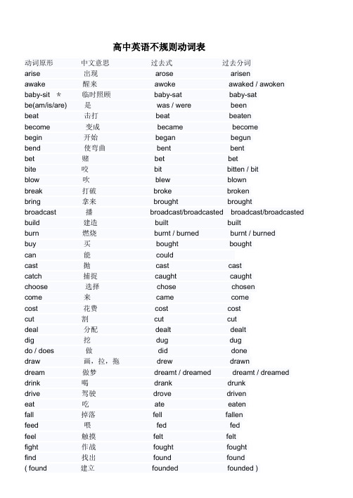 高中英语不规则动词表(完整版)