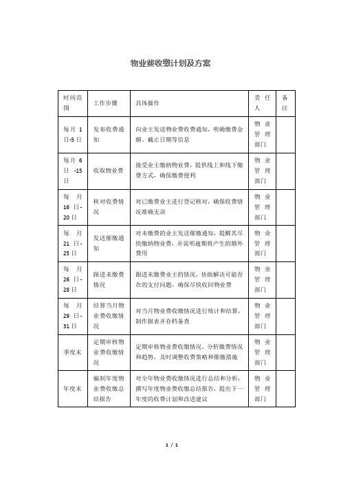 物业费收缴计划及方案