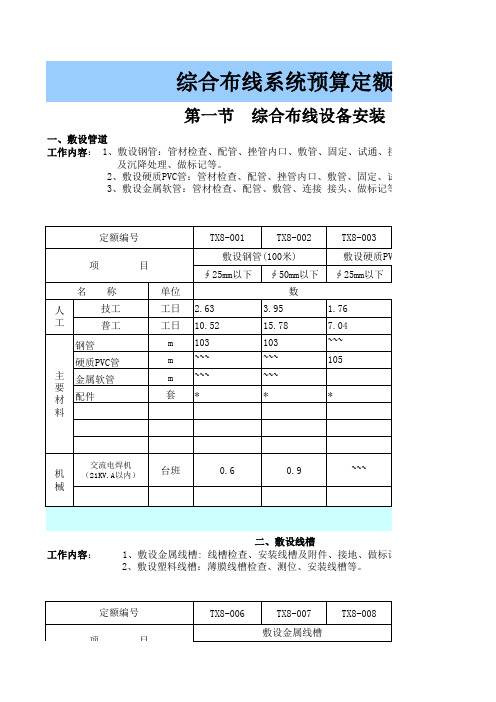 综合布线定额