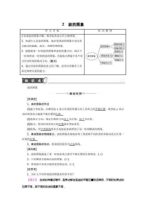 人教版高中物理选修3-412.2波的图像教学案