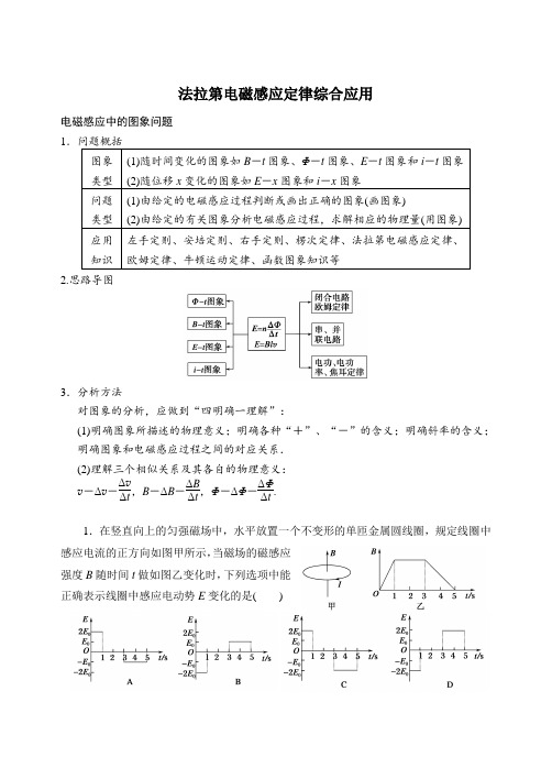 法拉第电磁感应图像问题