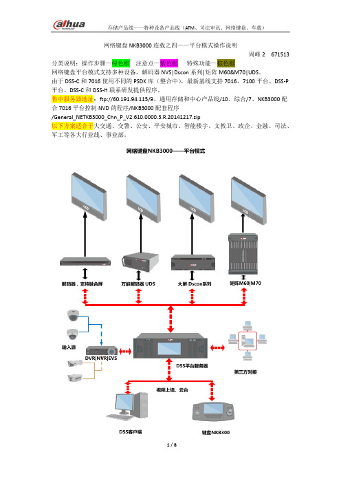 大华键盘nkb3000—平台模式操作说明