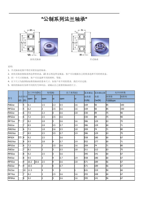 法兰轴承参数表