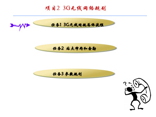 无线网络优化与规划-规划各阶段任务