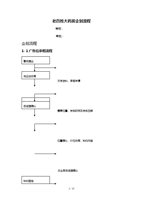 某大药房企划流程方案(doc 9页)