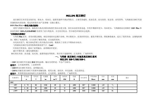 PHILIPS高压钠灯