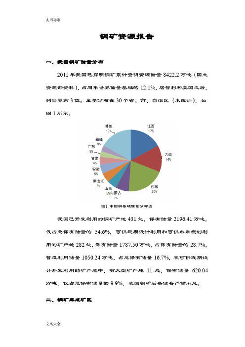 内蒙古铜矿资源报告材料