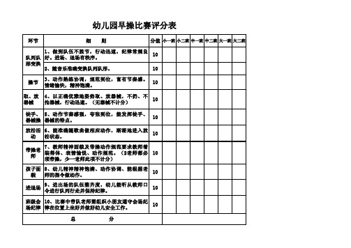 幼儿园早操比赛评分标准