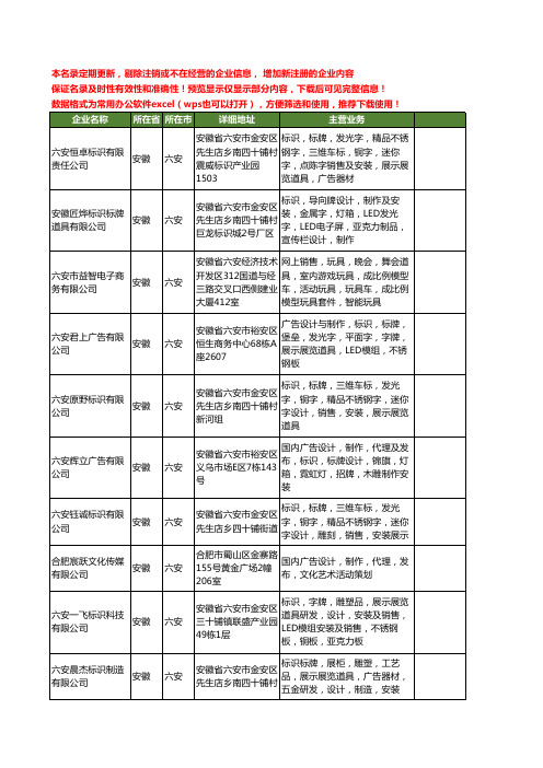 新版安徽省六安道具工商企业公司商家名录名单联系方式大全19家