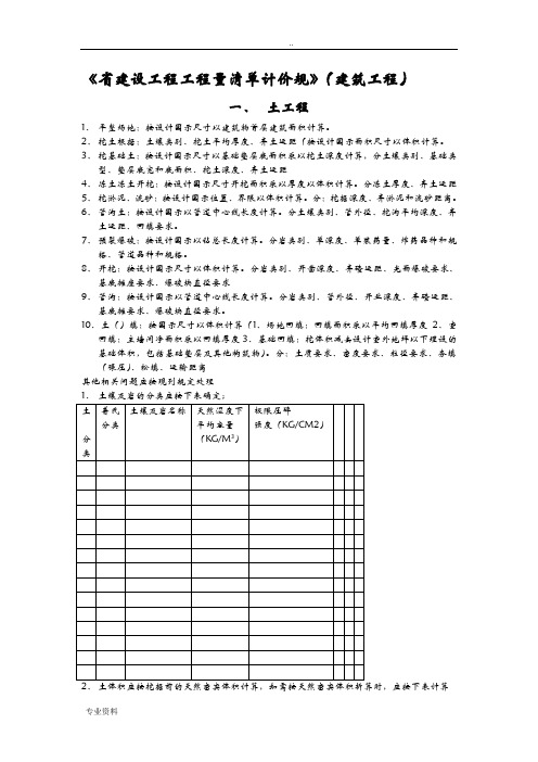 安徽省建设工程工程量清单计价规范