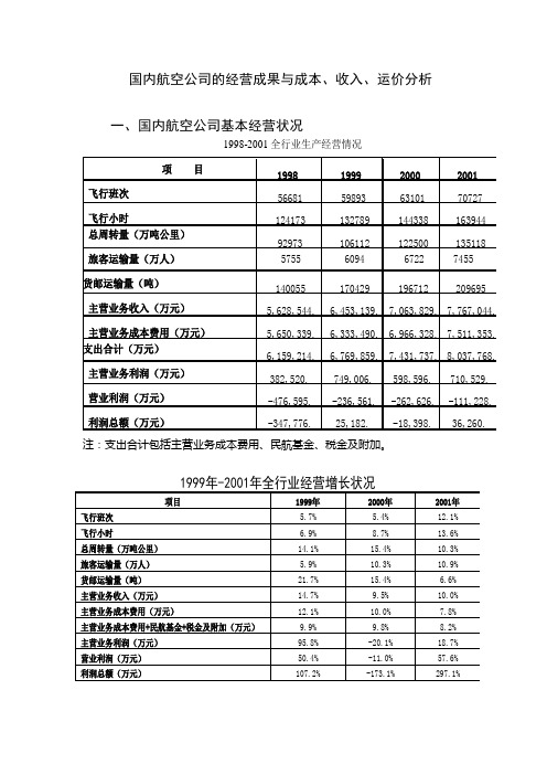 国内航空公司的经营成果与成本、收入、运价分析