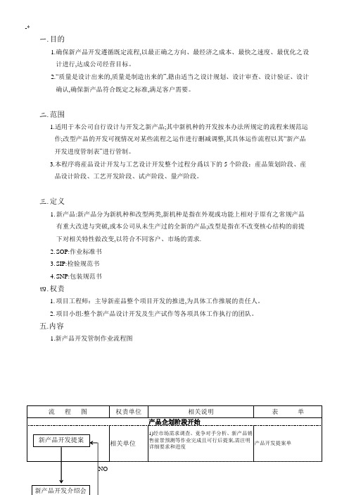 新设备产品开发管理方案计划办法