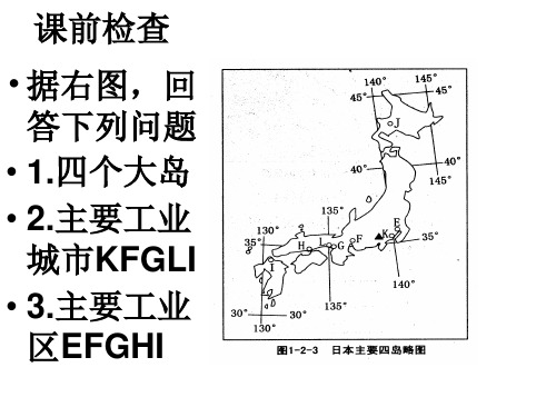 星球版七下第八章 不同类型的国家第二节 俄罗斯1共17张PPT