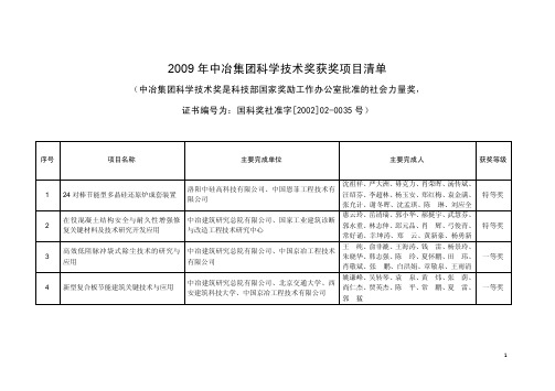 2009 年中冶集团科学技术奖获奖项目清单