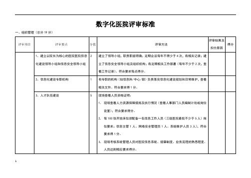 数字化医院评审标准