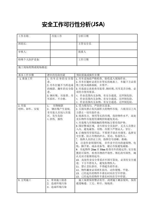 安全工作可行性分析(吊装)