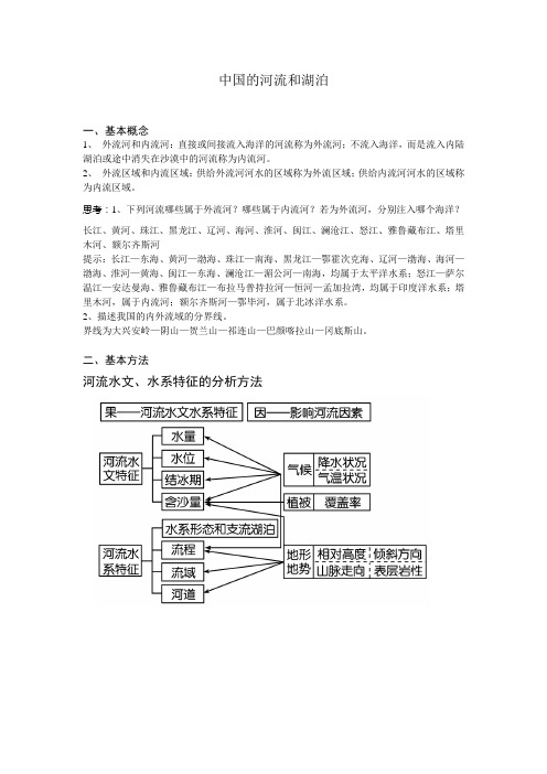 河流和湖泊必记知识