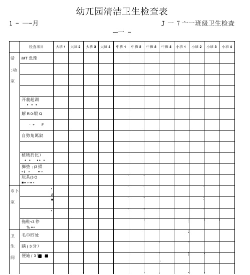 幼儿园清洁卫生检查表