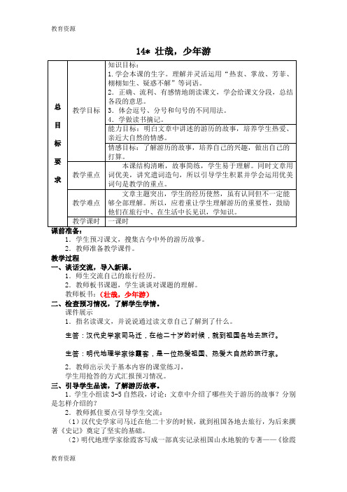 【教育资料】六年级上册语文教案第14课  壮哉,少年游学习精品