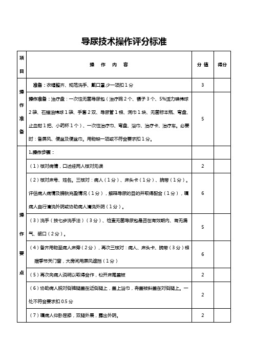 导尿技术操作评分标准