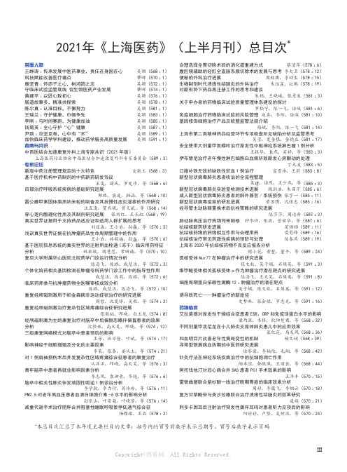 2021年《上海医药》（上半月刊）总目次